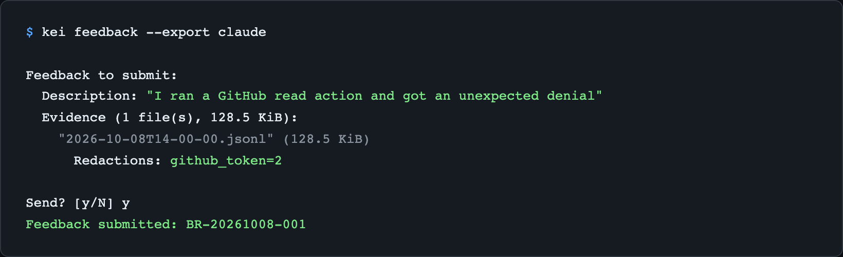 CLI preview of kei feedback --export claude showing the description, evidence file, redaction counts, and the submission confirmation